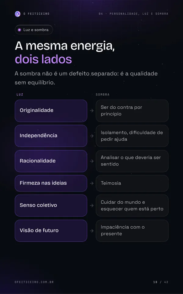 Página 18 do e-book: A mesma energia, dois lados
