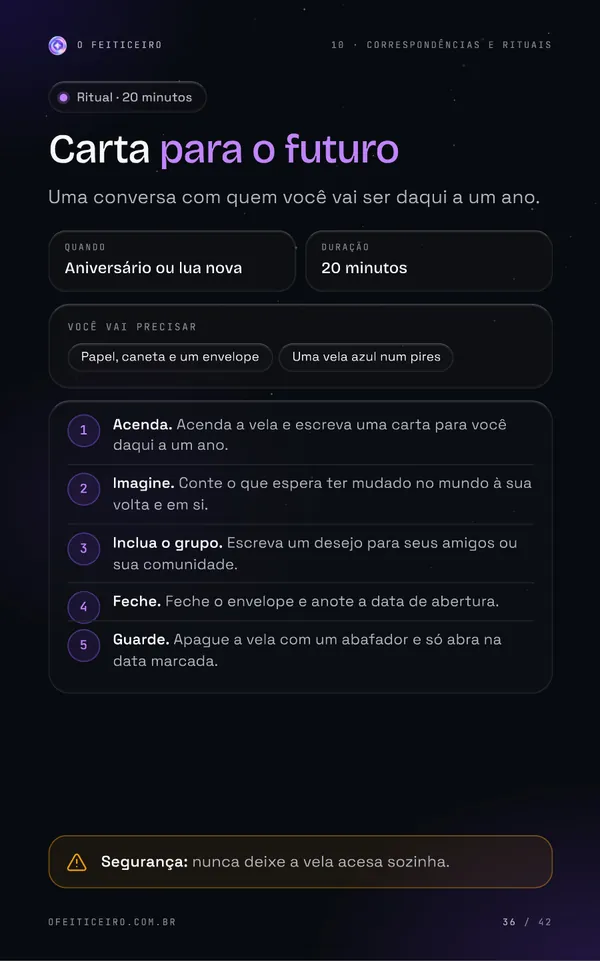Página 36 do e-book: Carta para o futuro