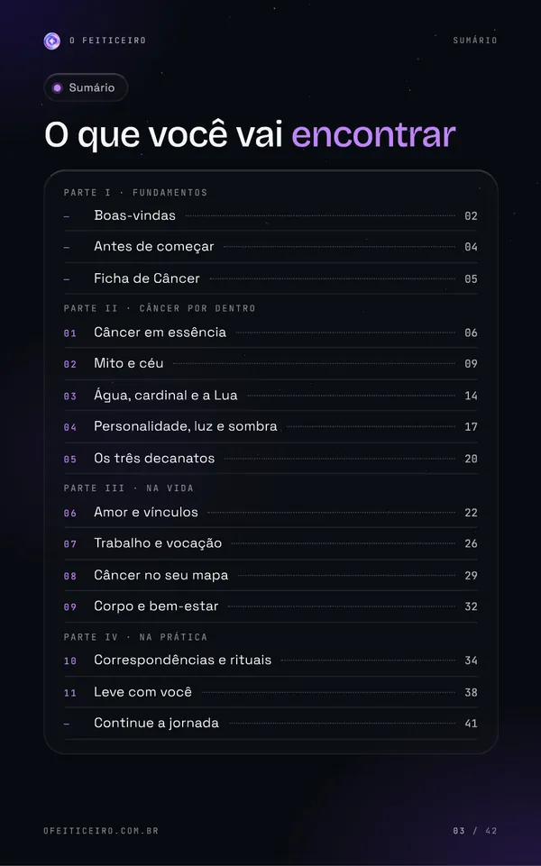 Página 3 do e-book: Sumário