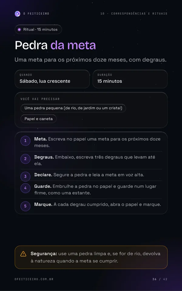 Página 36 do e-book: Pedra da meta
