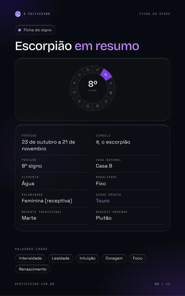 Página 5 do e-book: Escorpião em resumo
