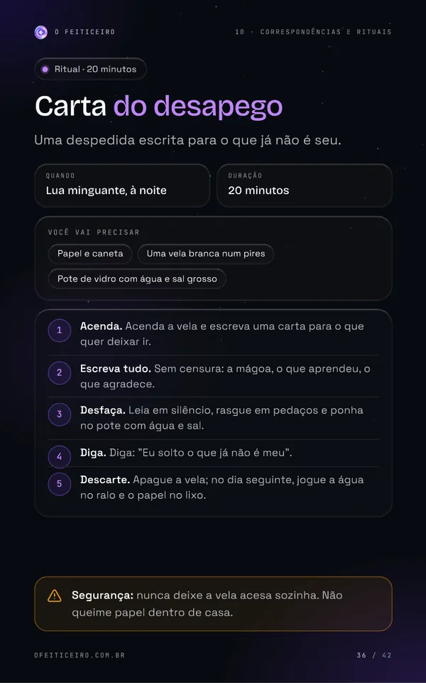 Página 36 do e-book: Carta do desapego