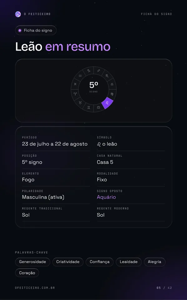 Página 5 do e-book: Leão em resumo