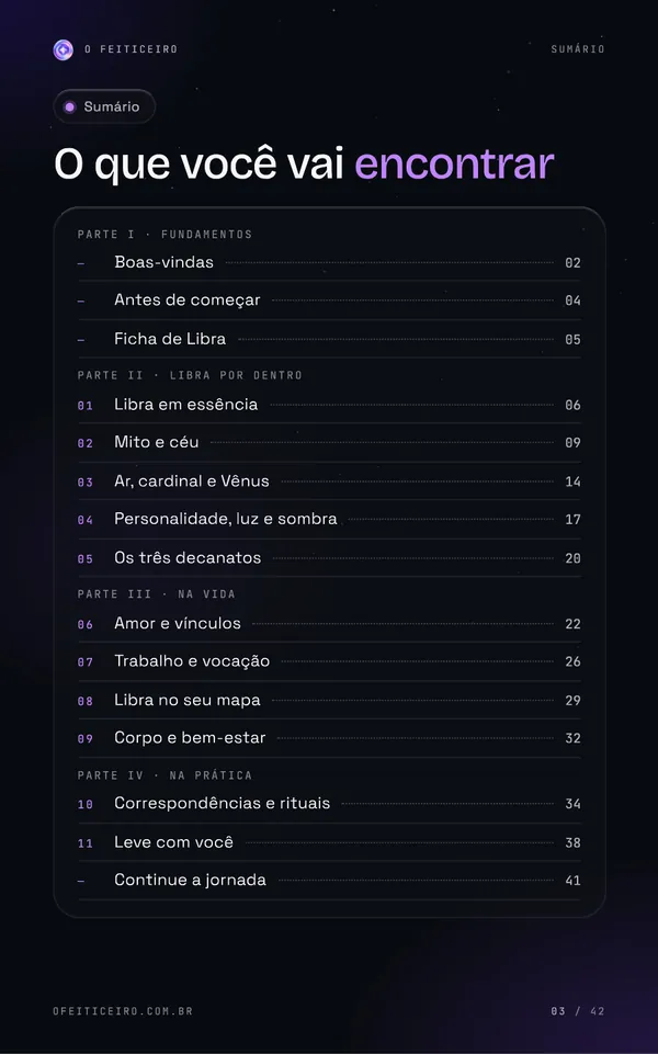 Página 3 do e-book: Sumário