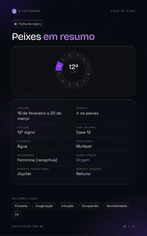 Página 5 do e-book: Peixes em resumo