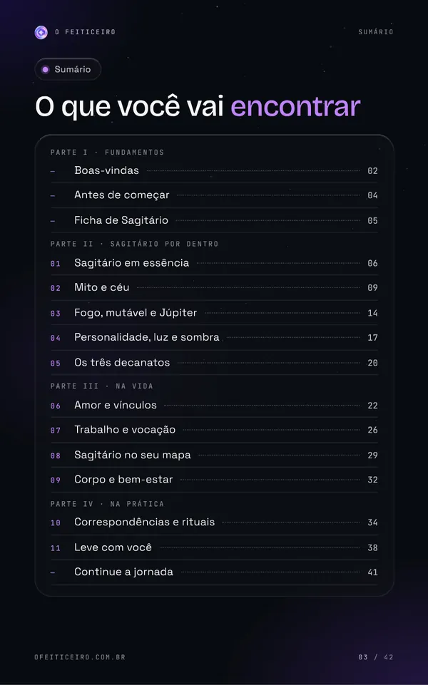 Página 3 do e-book: Sumário