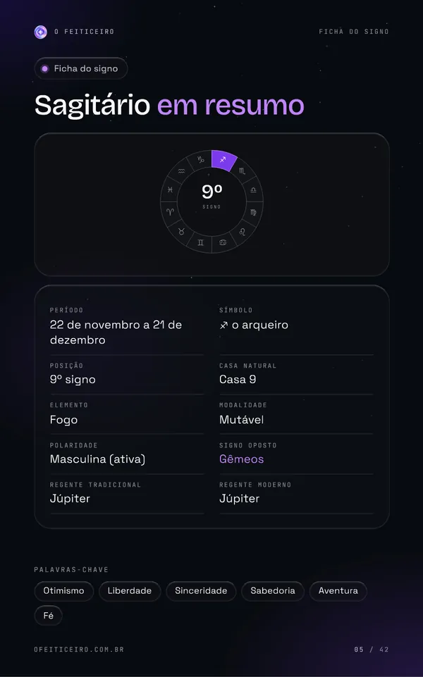 Página 5 do e-book: Sagitário em resumo