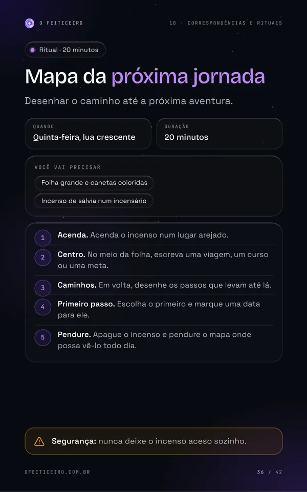 Página 36 do e-book: Mapa da próxima jornada