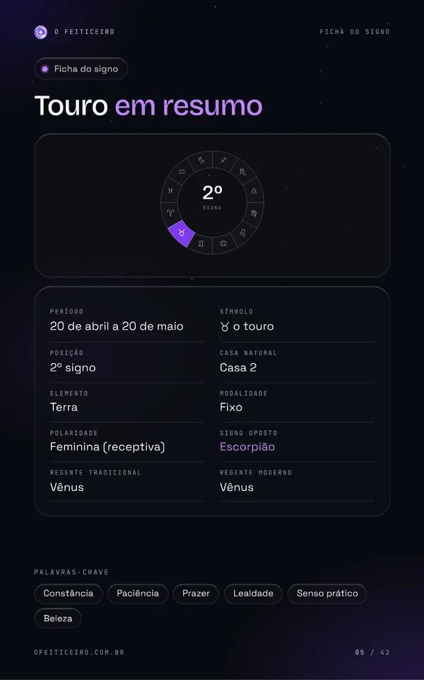 Página 5 do e-book: Touro em resumo