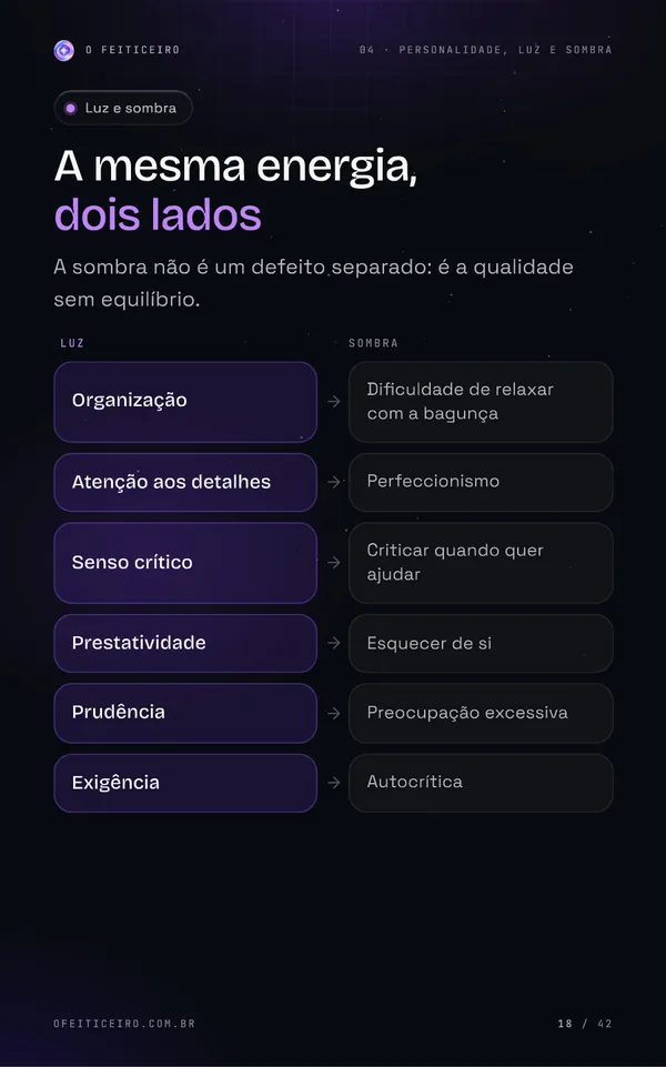 Página 18 do e-book: A mesma energia, dois lados